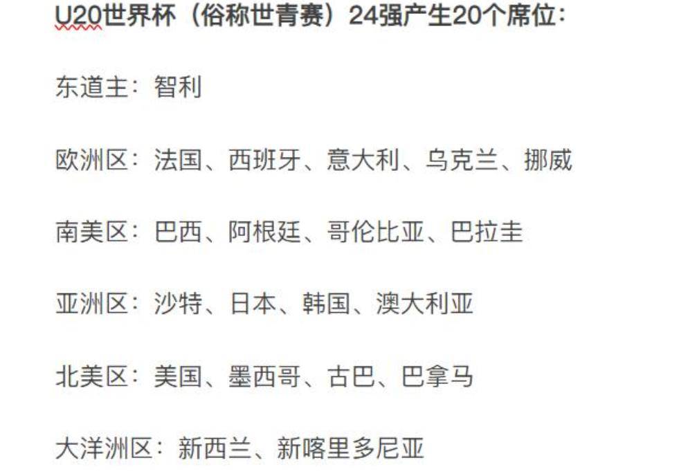 足球对抗赛中各大洲球队实力比拼