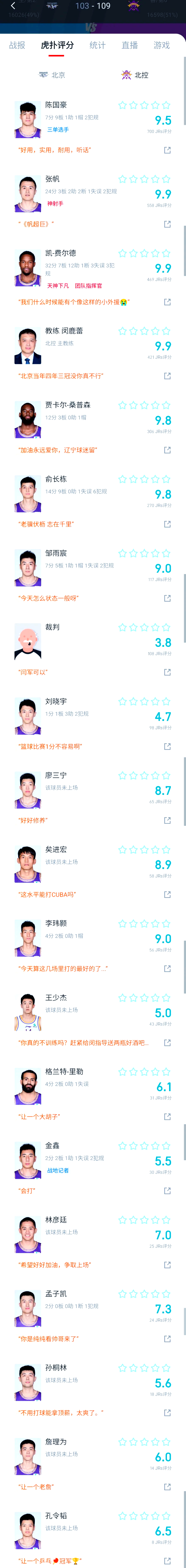 世俱杯参赛资格-北京德比：国安击败北控取得胜利！