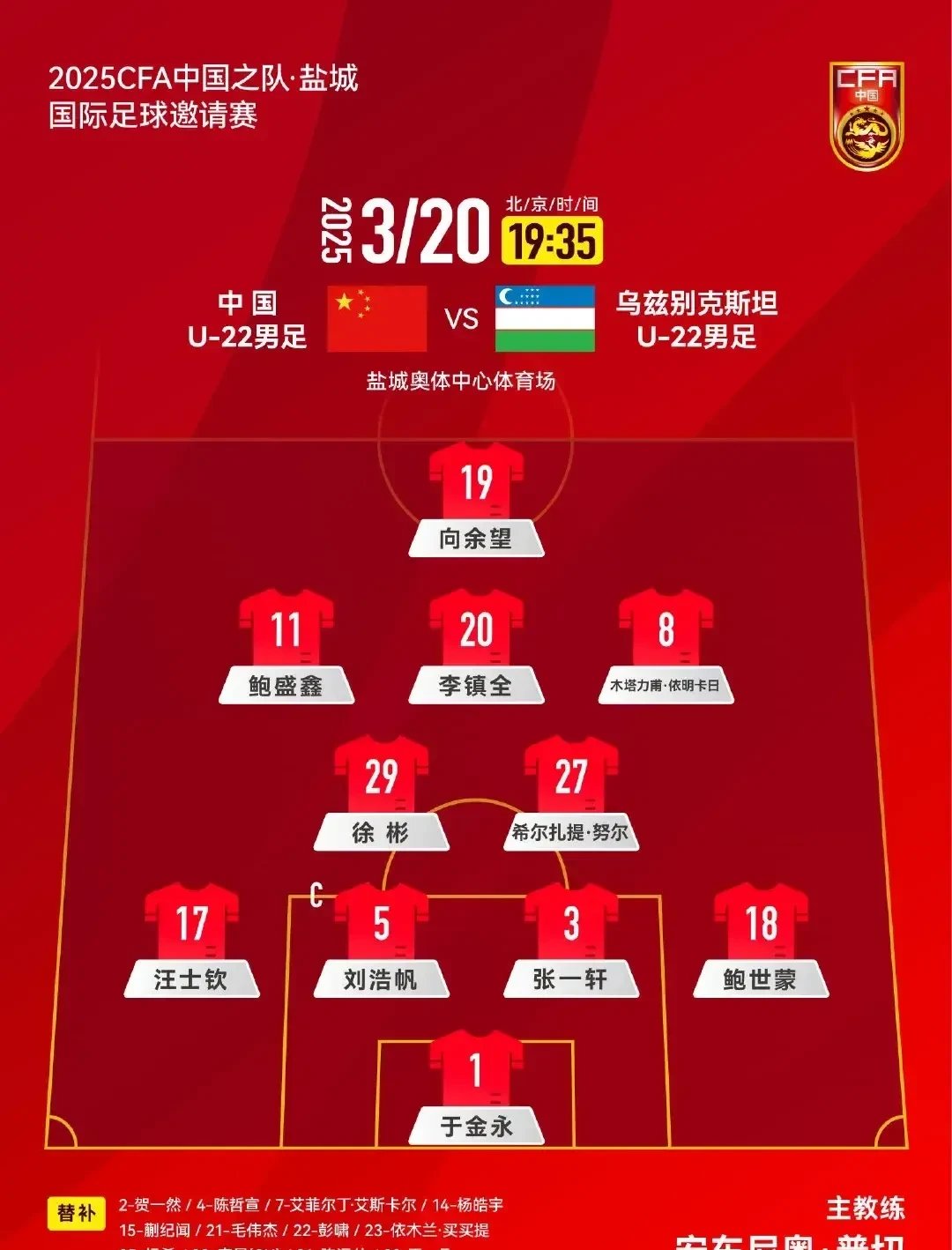 世俱杯冠军-阵容调整有方，球队表现亮眼