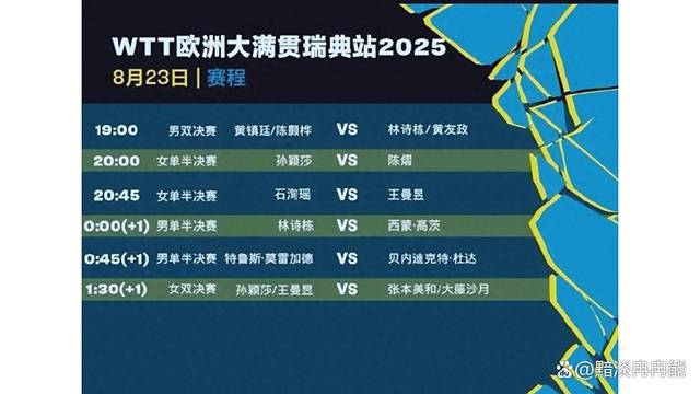 瑞典队备战面对法国，在国际赛场上对决