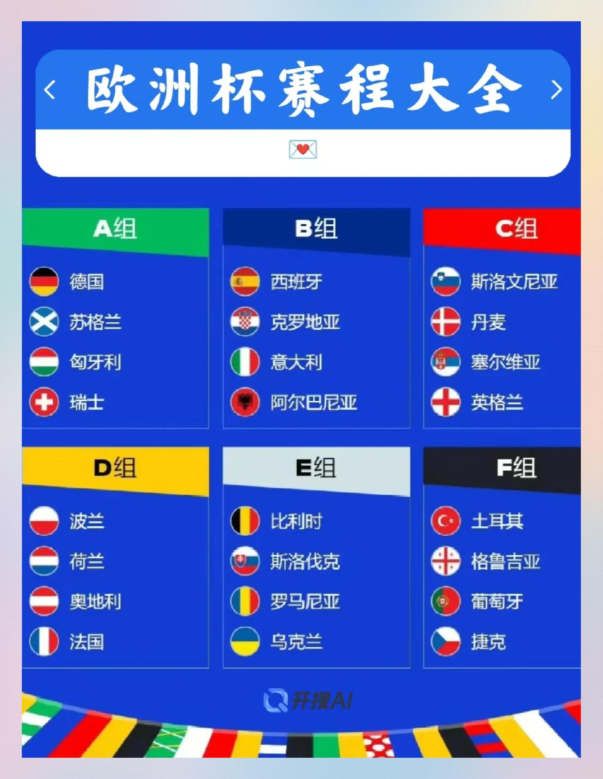 著名球队加强实力，备战欧洲足球盛事