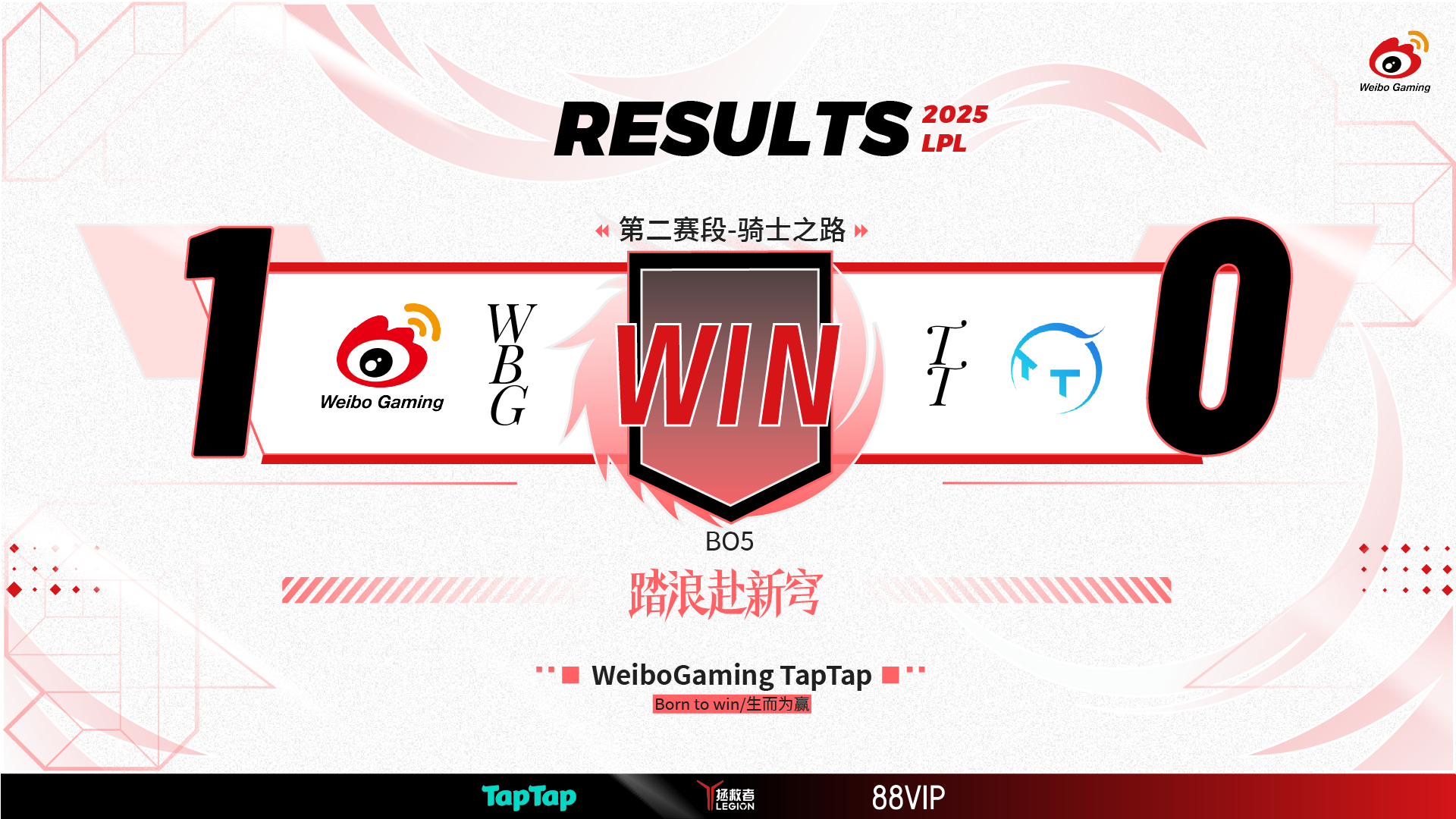 世俱杯决赛-WBG横扫G2，CoreJJ完成史诗逆转宿敌对决成都决赛之夜，点燃全场激情