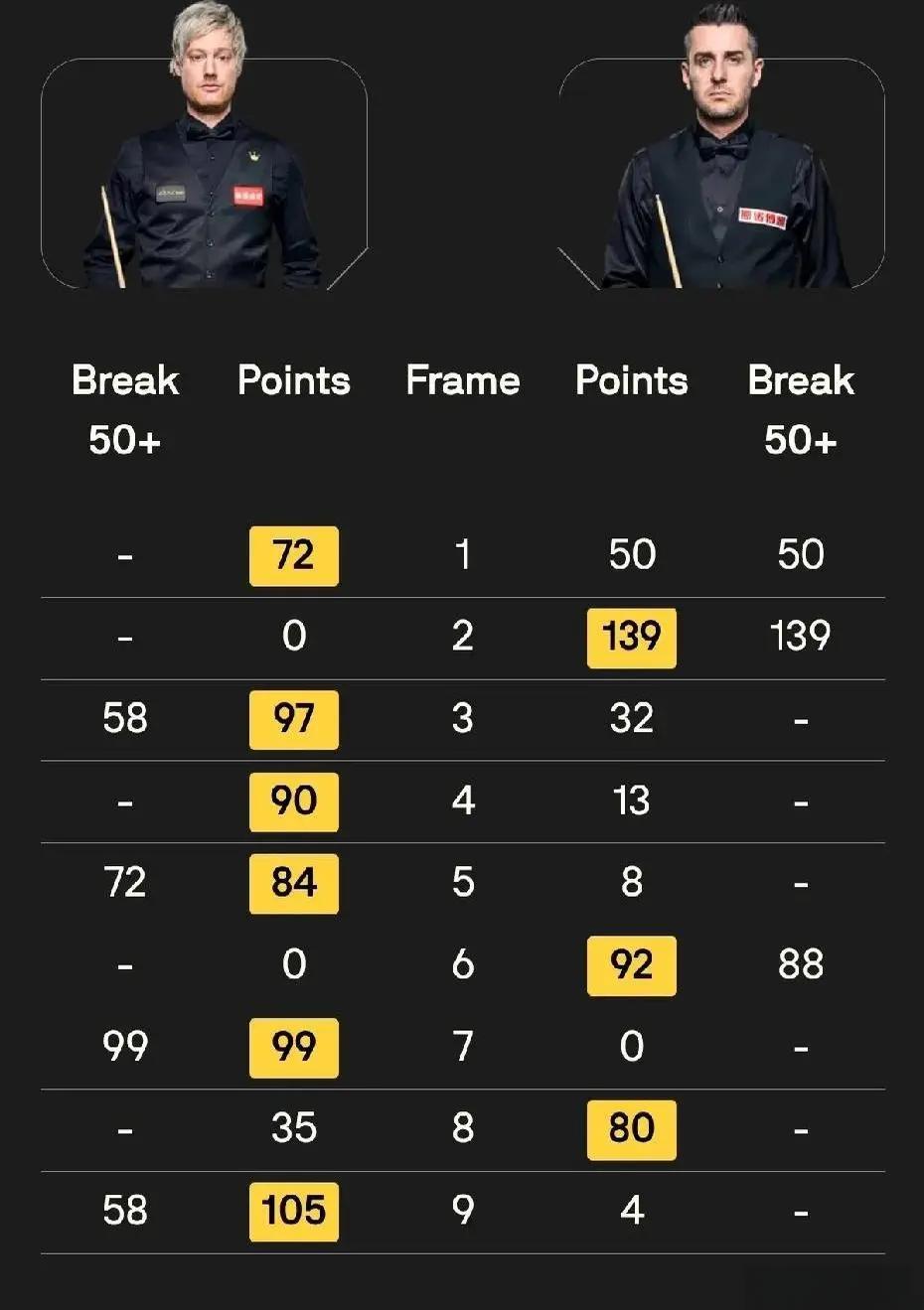 世俱杯分组-BLG轻取JDG，CoreJJ操刀奇招英雄翻盘强强对话入围赛，留下经典瞬间的简单介绍