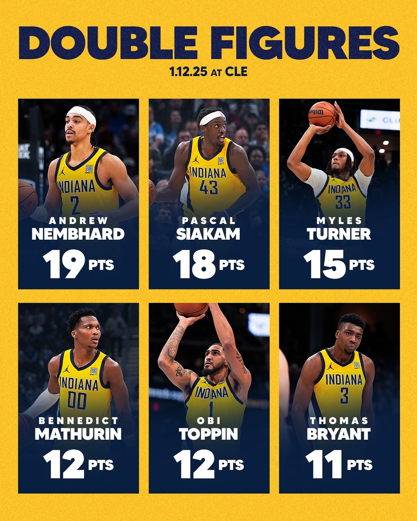 世俱杯改制-步行者逆袭骑士,晋级季后赛次轮