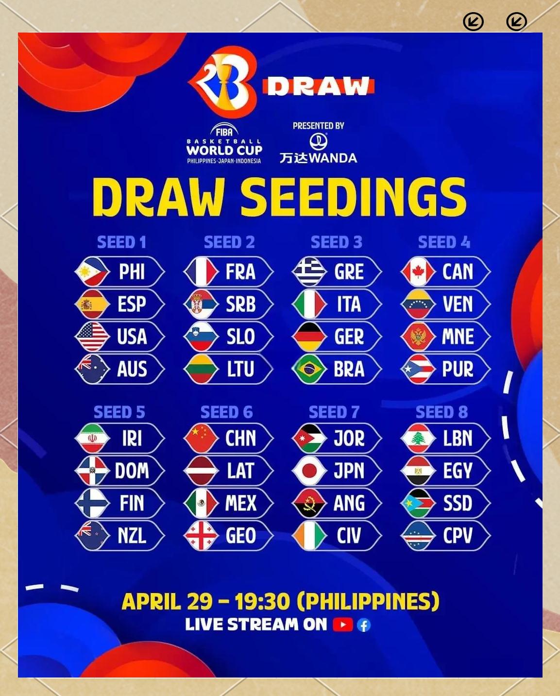 世俱杯参赛资格-欧洲杯抽签结果揭晓，看点十足