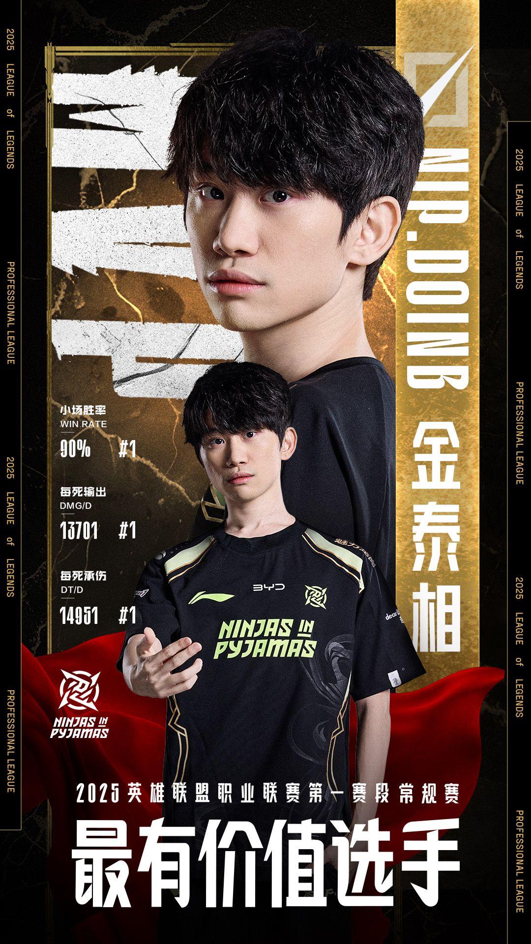 包含100T力克TES，CoreJJ团战一打五宿敌对决2025世界赛，强势挺进下一轮的词条