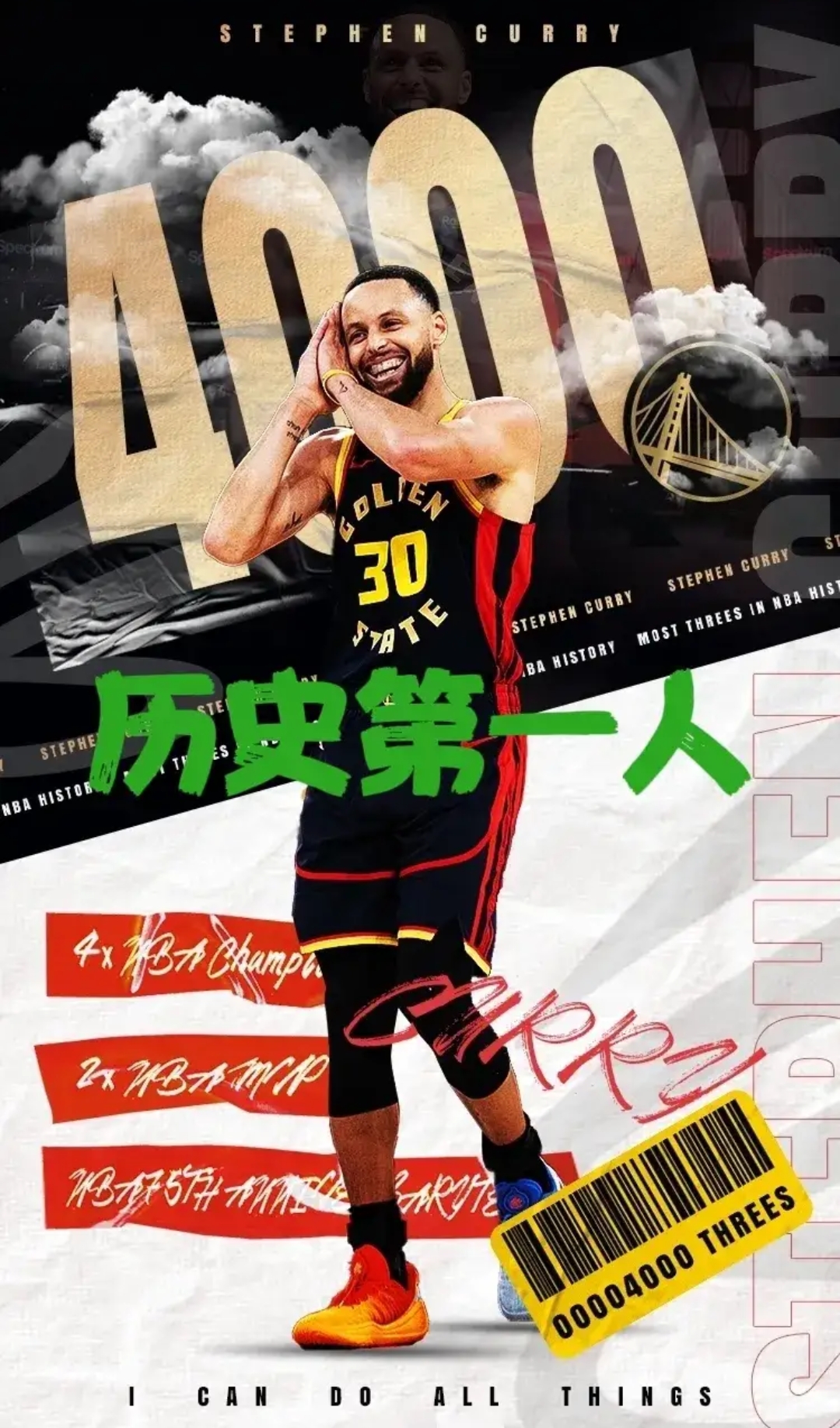 世俱杯-包含勇士击败马刺，库里生涯总得分突破45000分的词条